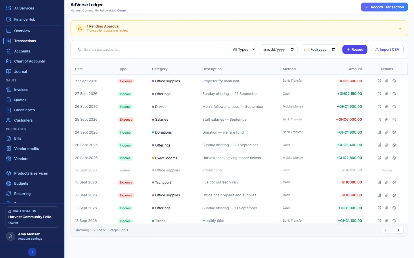 The Transactions list