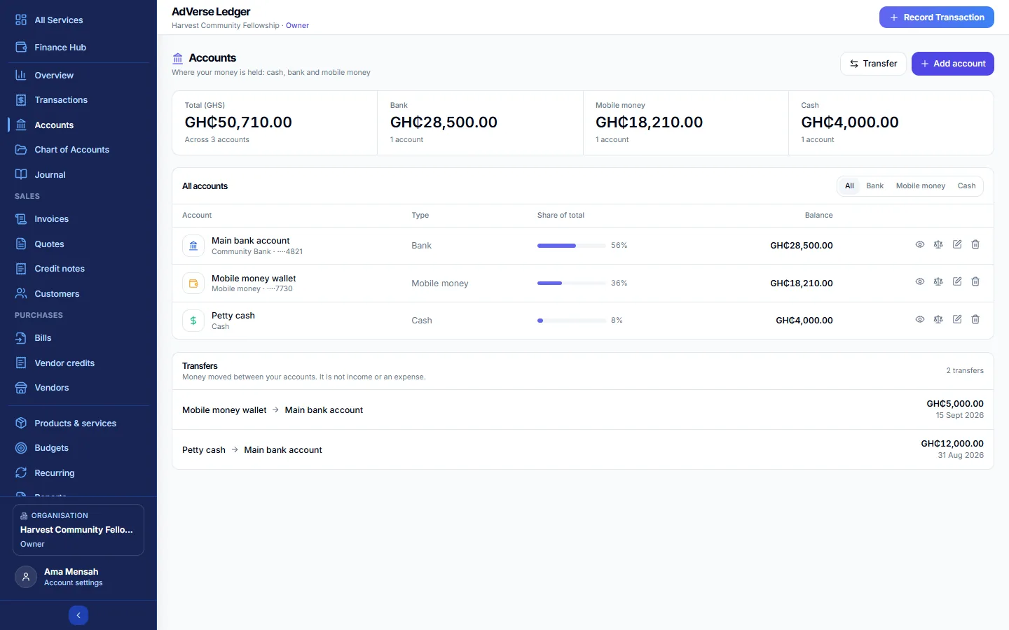 The Accounts page with totals and the accounts table