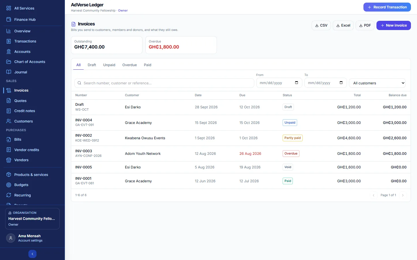 The Invoices list