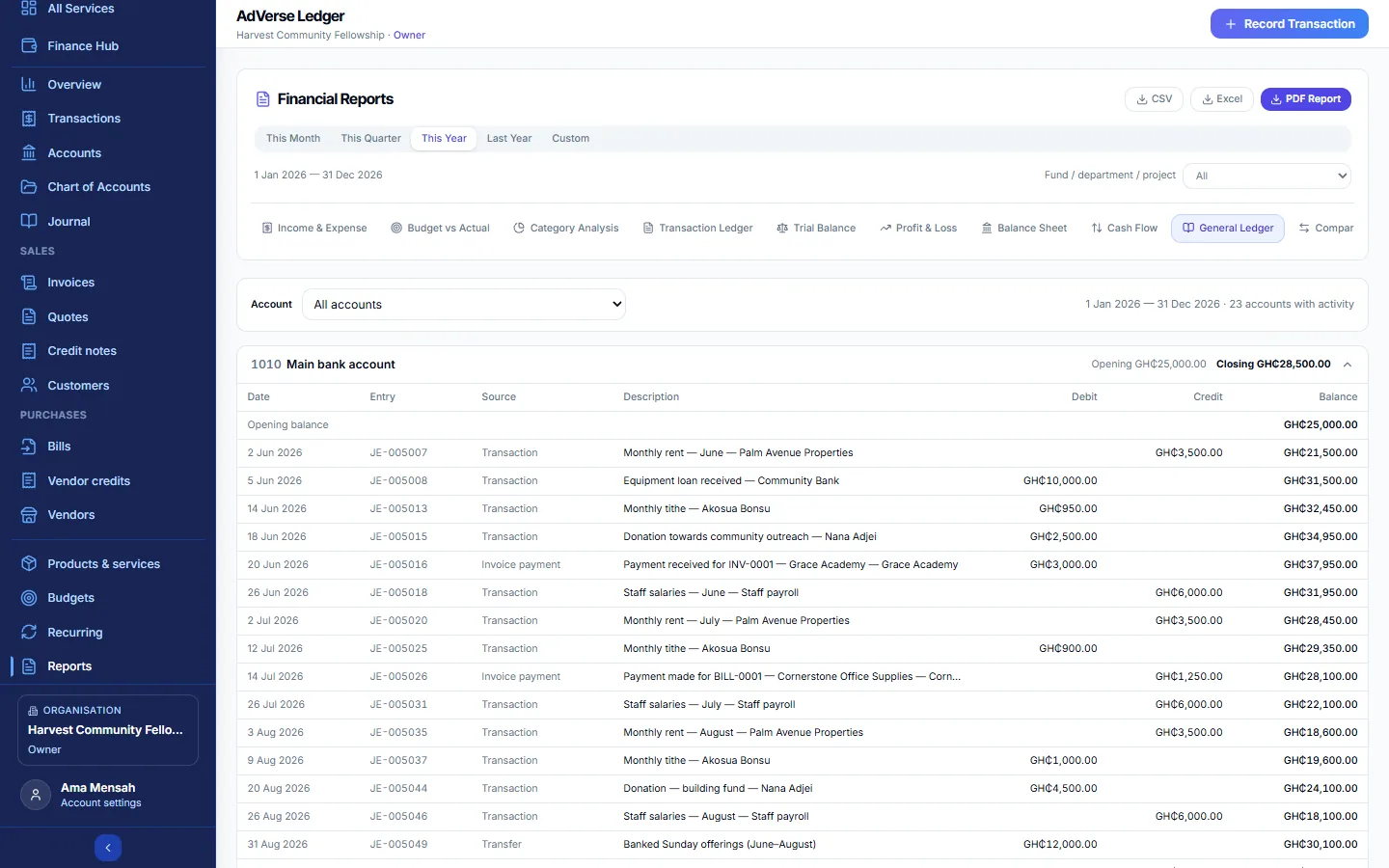 The General Ledger report