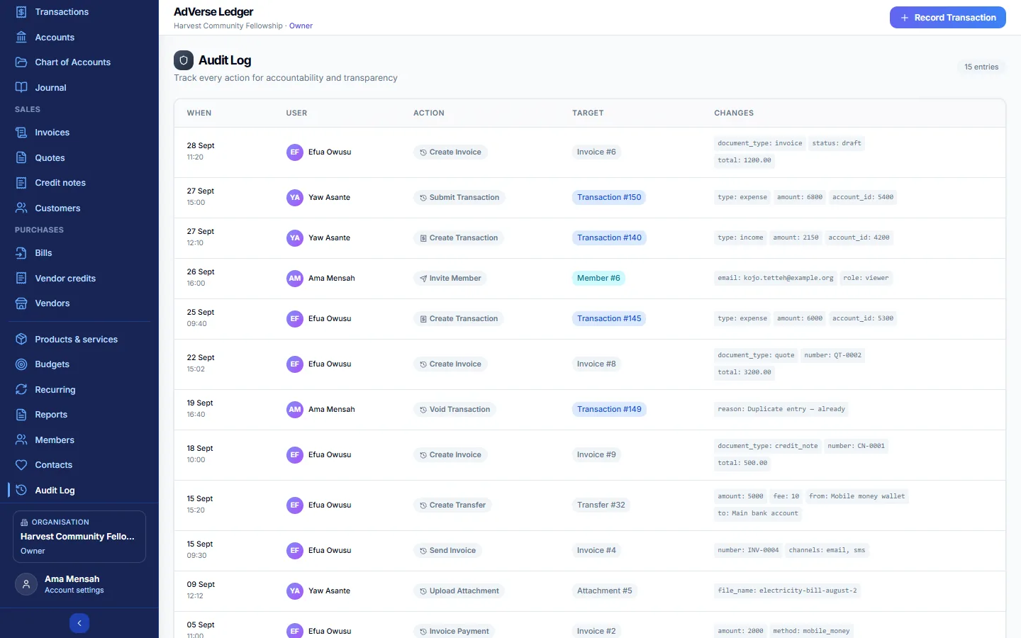 The Audit Log